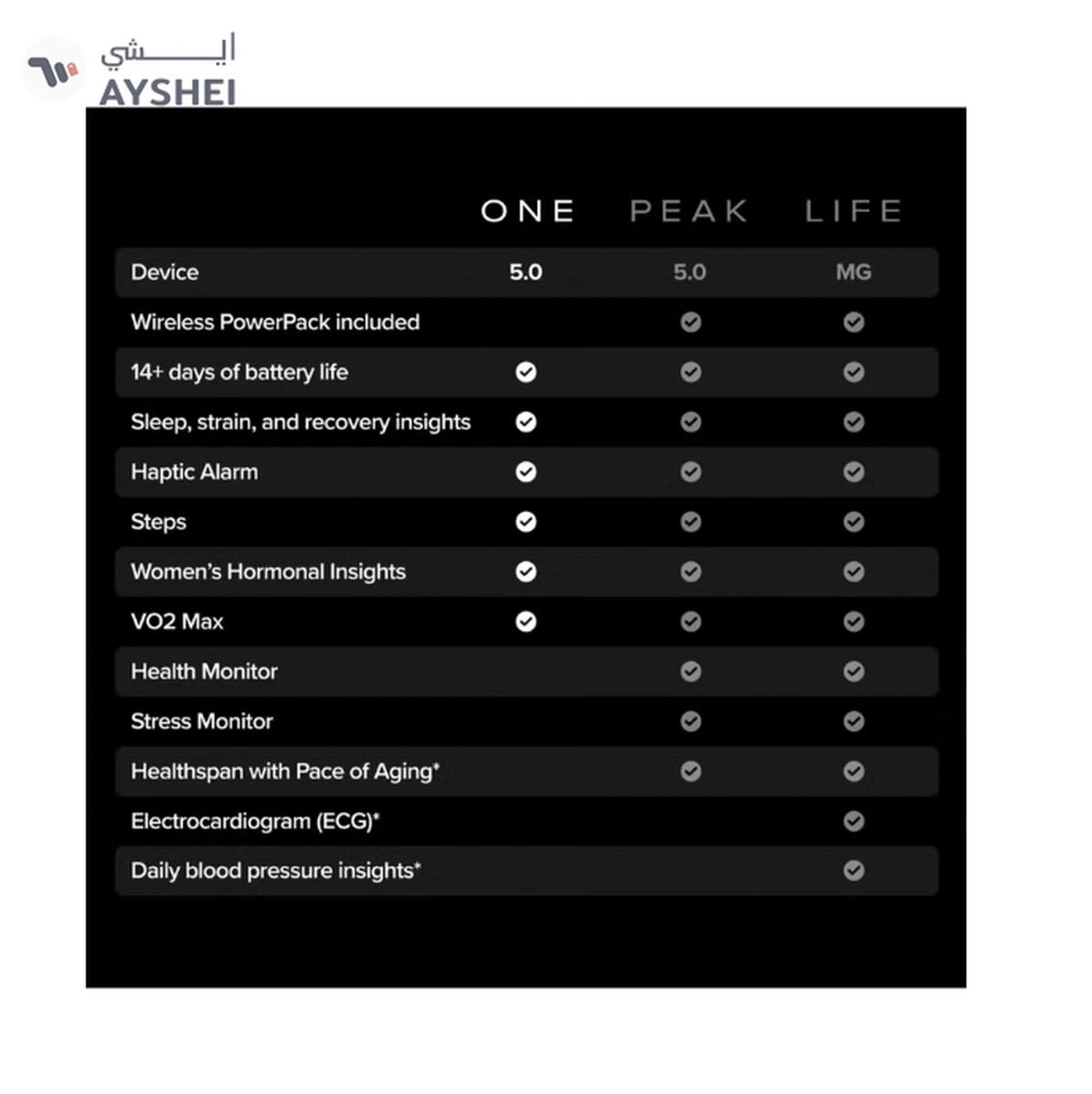 Whoop One – 12-Month Membership – 5.0 Health and Fitness Wearable-3-3