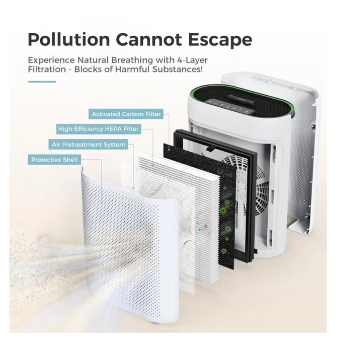 IBSUN Air Purifier Large Room Up to 60 ㎡ with Air Quality Sensors, H13 True HEPA Filter Remove 99.97% for Dust Pet Dander ZY2866-1-landscape