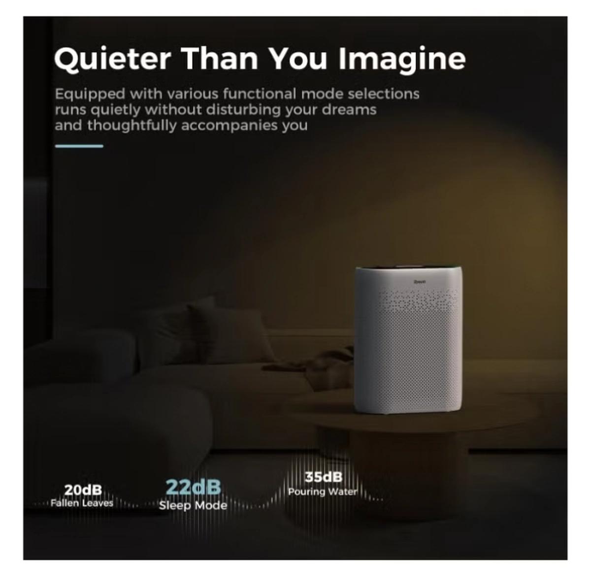 IBSUN Air Purifier Large Room Up to 60 ㎡ with Air Quality Sensors, H13 True HEPA Filter Remove 99.97% for Dust Pet Dander ZY2866-1-landscape