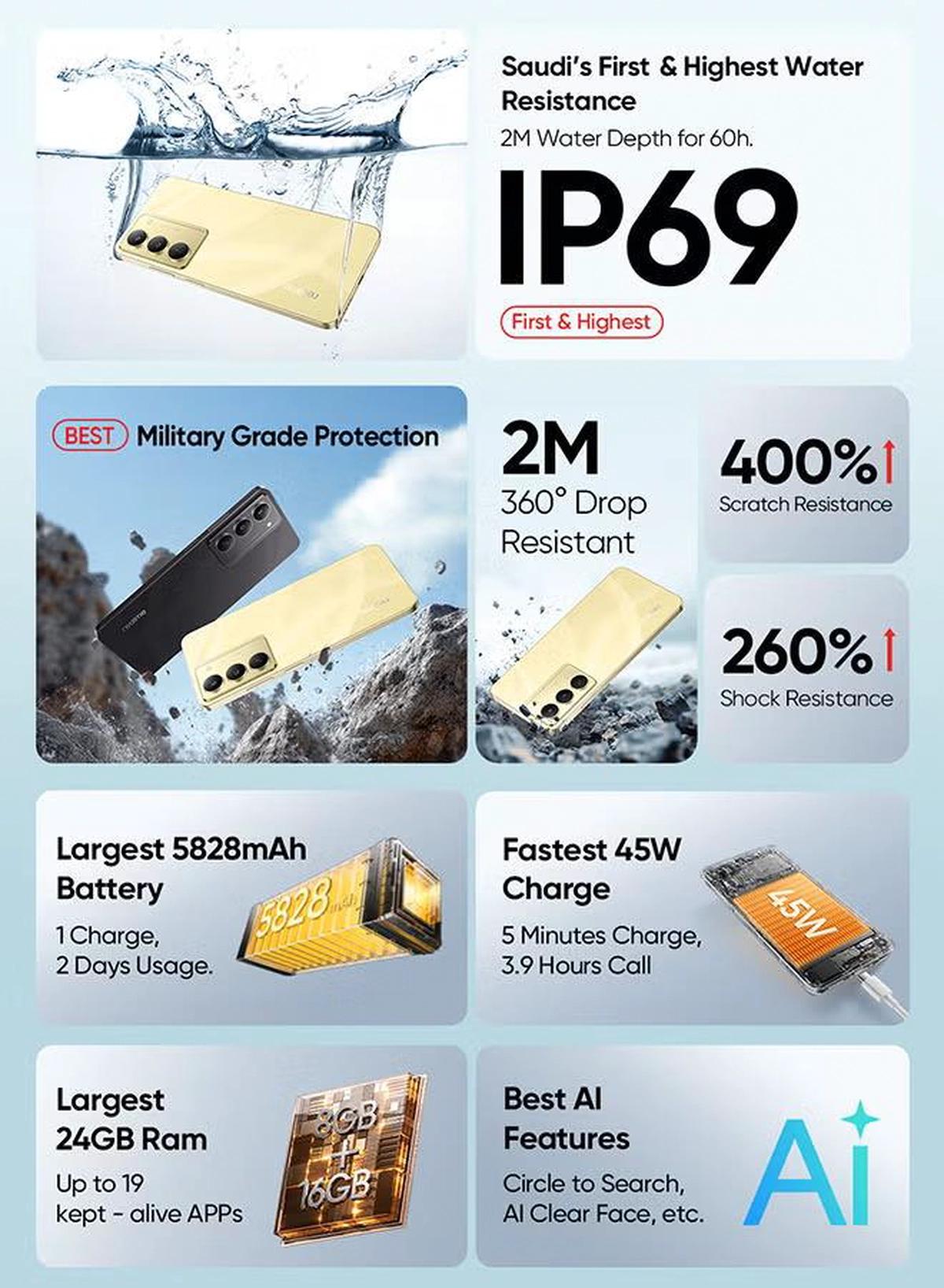 realme C75 5G Dual SIM 8GB RAM 256GB Storm Black - International Version-6-6