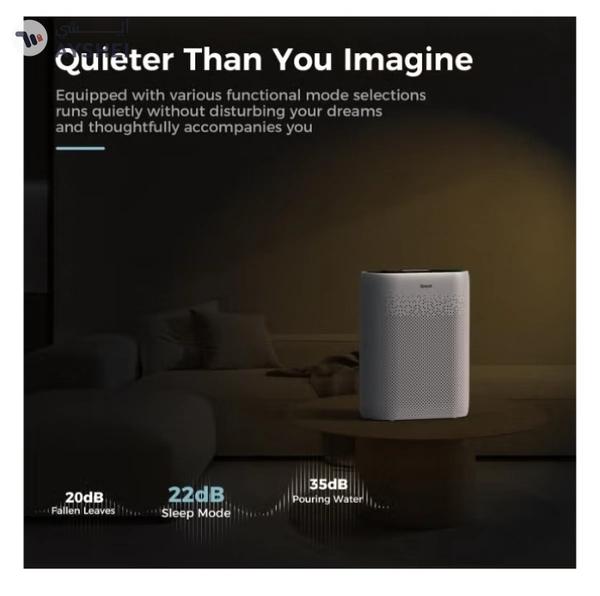 IBUSN Air Purifier Large Room Up to 60 ㎡ with Air Quality Sensors, H13 True HEPA Filter Remove 99.97% for Dust Pet Dander ZY2866