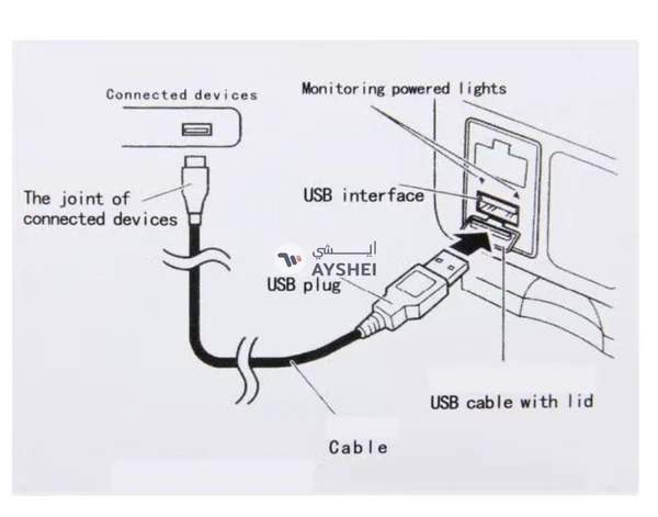 YCL Dual Port USB Car Charger Black