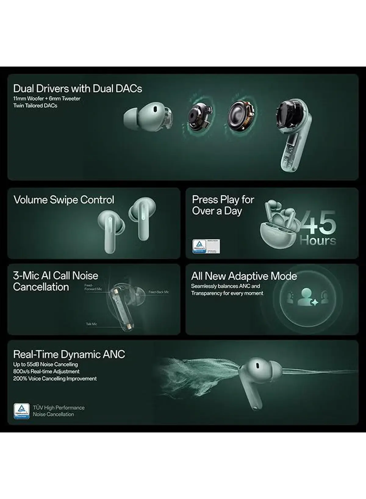 OnePlus Buds 4 TWS Earbuds with Upto 55dB Real-time ANC-4-4