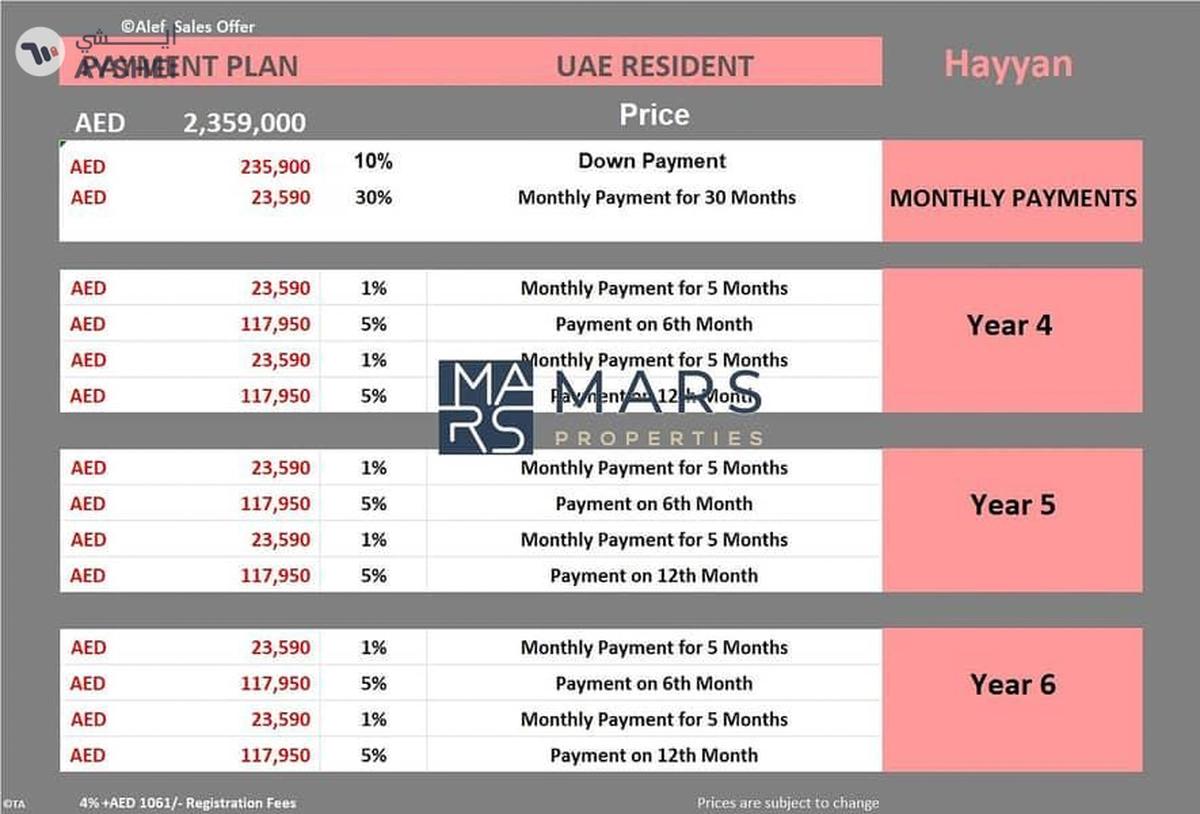 Smart TOWNHOUSE - monthly Installments - 5% Booking with36 month Post Handover-0-landscape