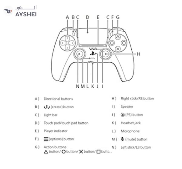 "Sony DualSense Wireless Controller For PlayStation 5 - White "