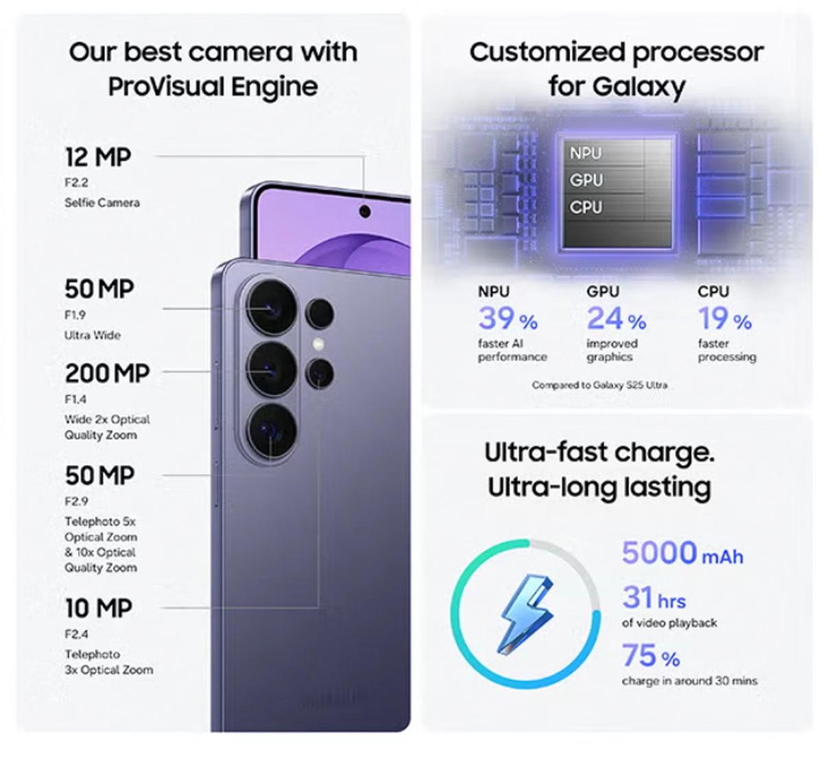 Samsung Galaxy S26 Ultra Dual SIM Sky Blue 12GB RAM 256GB 5G - Middle East Version-4-4