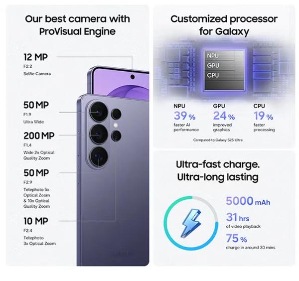 Samsung Galaxy S26 Ultra Dual SIM Sky Blue 12GB RAM 256GB 5G - Middle East Version