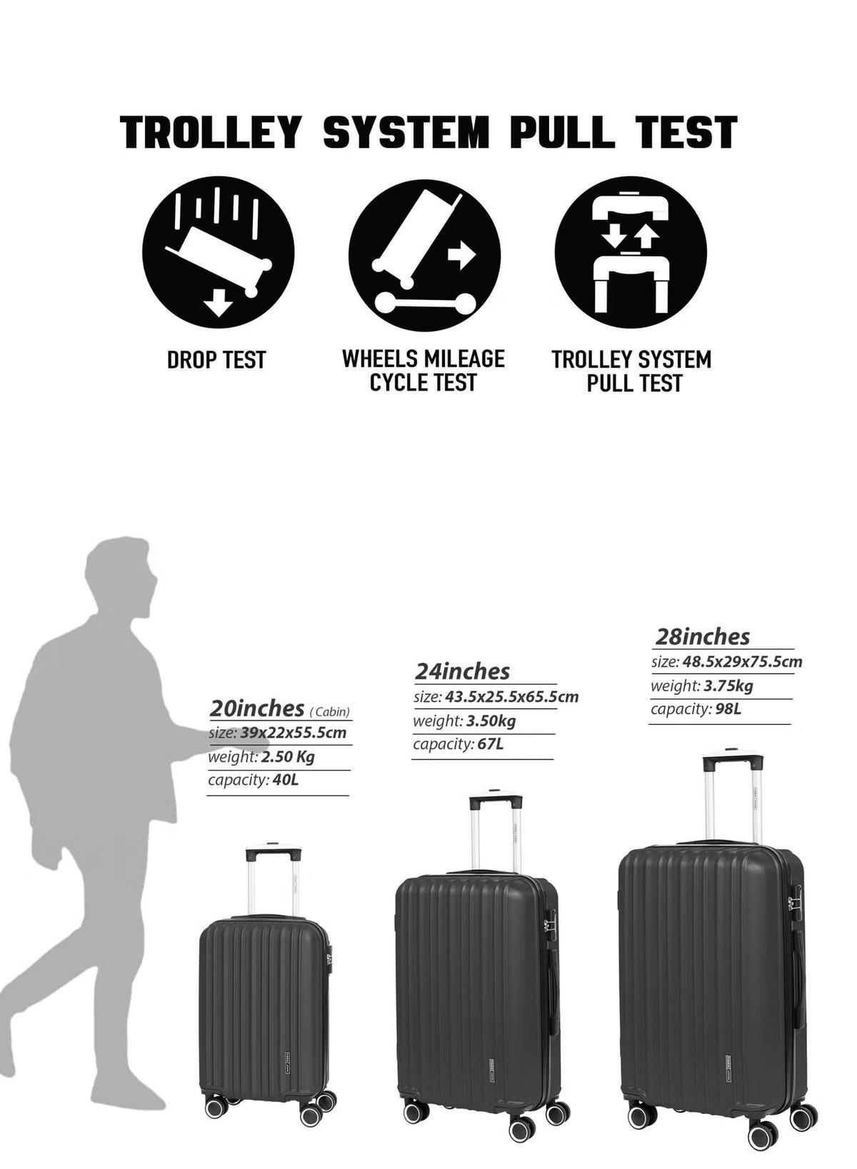 PARAJOHN ABS Material 3-Piece Hardsided Luggage Set-1-portrait