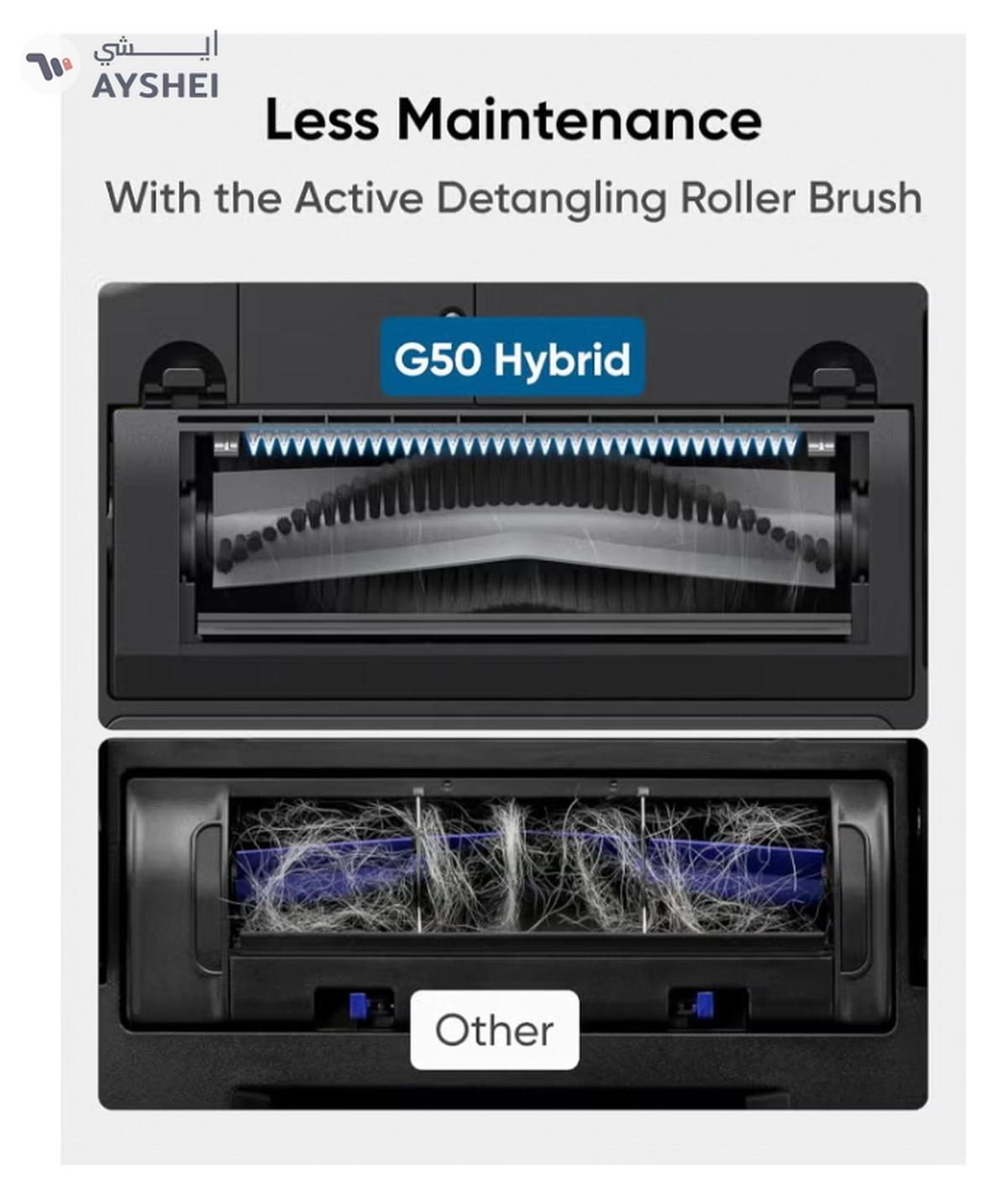 Eufy G50 Robot Vacuum With 4,000 Pa Powerful Suction, Dynamic Navigation And Pro Detangle Comb Roller Brush For Hair Cleaning, Mop Pad For Light Surface Cleaning, Perfect For Hard Floor, Pet Hair, Carpet 40 W T2212 Black-5-5