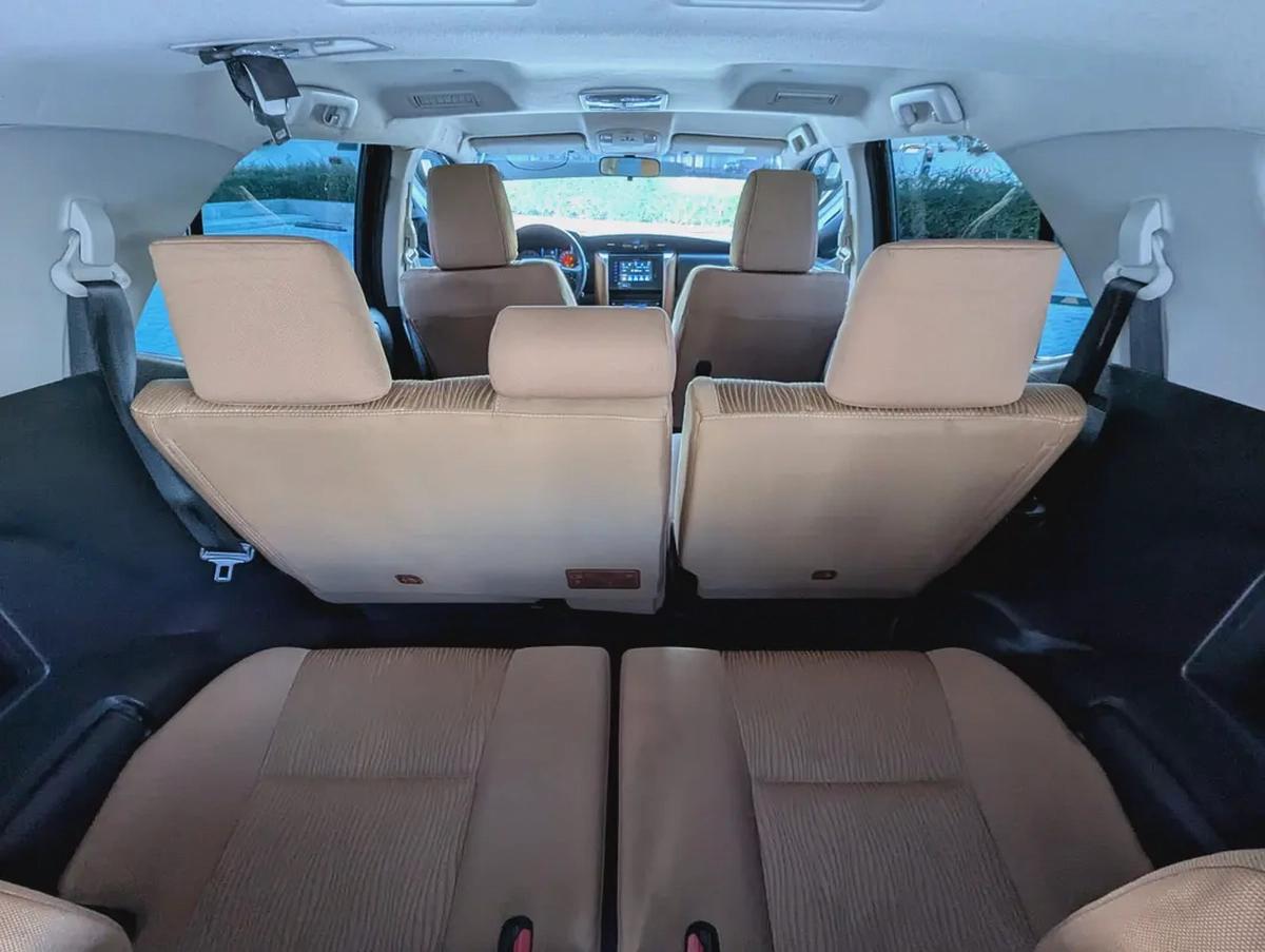 TOYOTA FORTUNER 2022 GXR V6 4.0L GCC IN EXCELLENT CONDITION-9-9