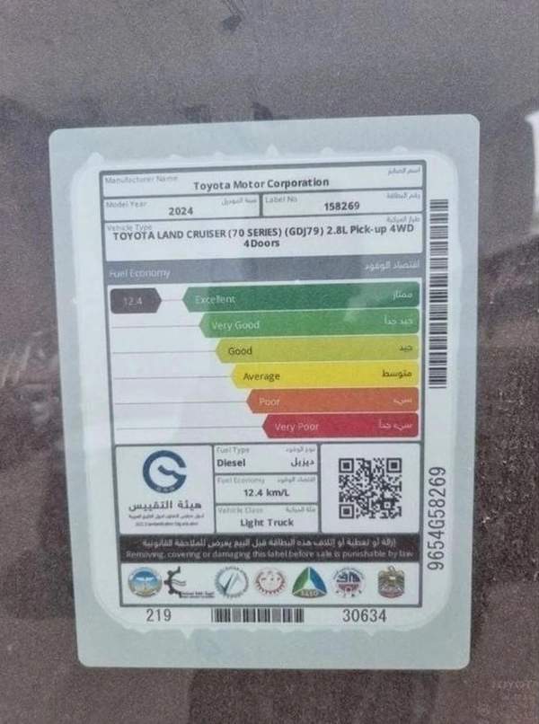 New Toyota Land Cruiser Pick Up 2024