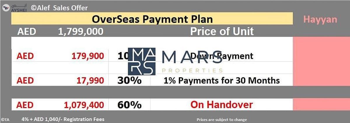 3 bedroom Townhouse - 8 minutes to Dubai - 6 years installments - freehold-3-3