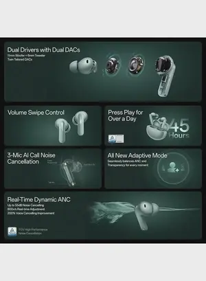OnePlus Buds 4 TWS Earbuds with Upto 55dB Real-time ANC