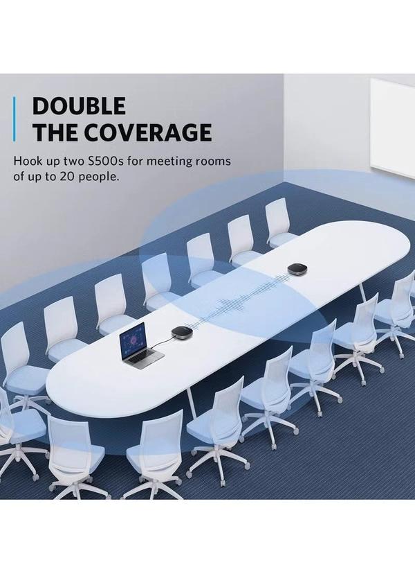 Anker PowerConf S500 Speakerphone with Zoom Rooms and Google Meet Certifications, USB-C Conference Speaker, Bluetooth Speakerphone for Conference Room, Conference Microphone with Premium Voice Pickup