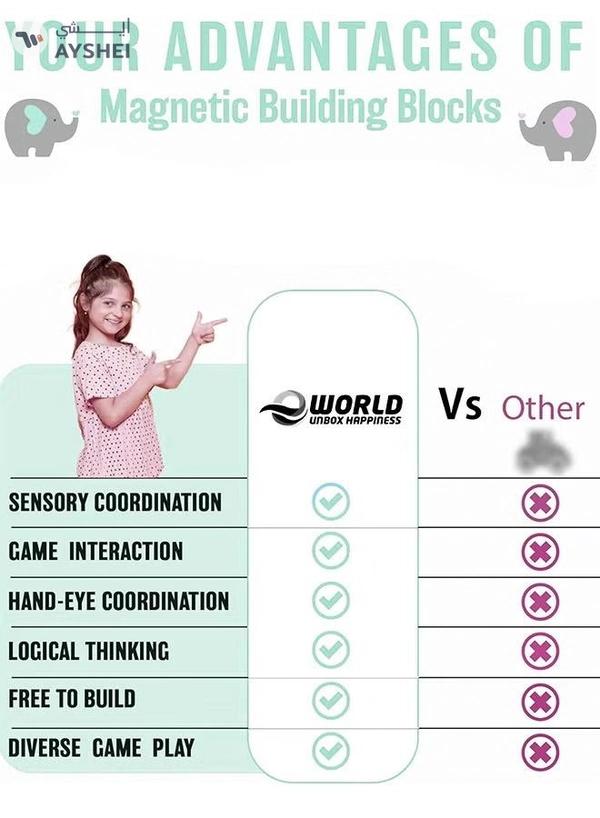 Eworld 168 Piece Magnetic Pipeline Building Blocks Set, Educational 3D Construction Toy