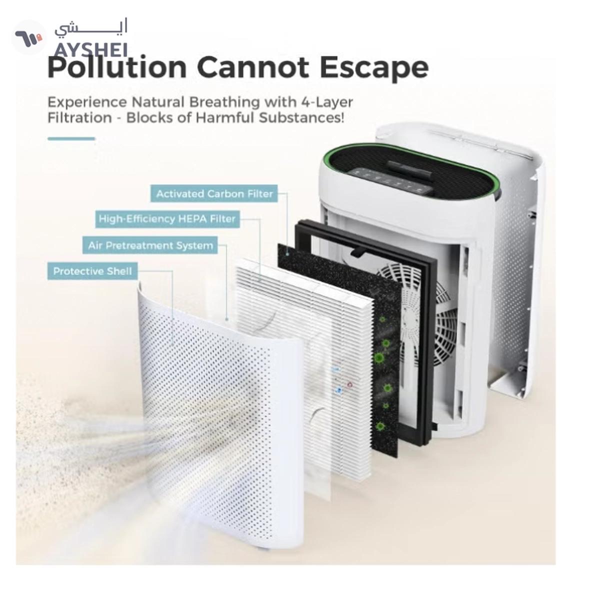 IBSUN Air Purifier Large Room Up to 60 ㎡ with Air Quality Sensors, H13 True HEPA Filter Remove 99.97% for Dust Pet Dander ZY2866-2-2