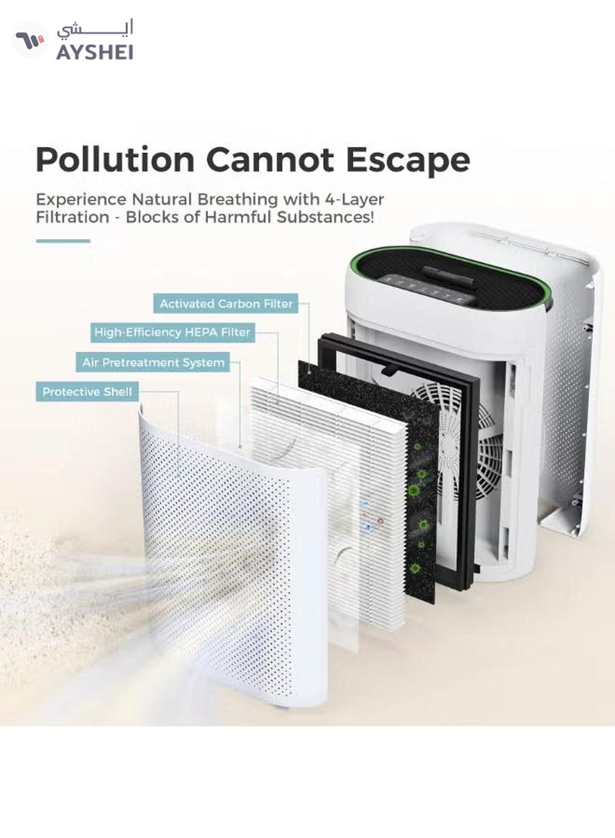 IBSUN Air Purifier Large Room Up to 60 ㎡ with Air Quality Sensors, H13 True HEPA Filter Remove 99.97% for Dust Pet Dander ZY2866-1-portrait