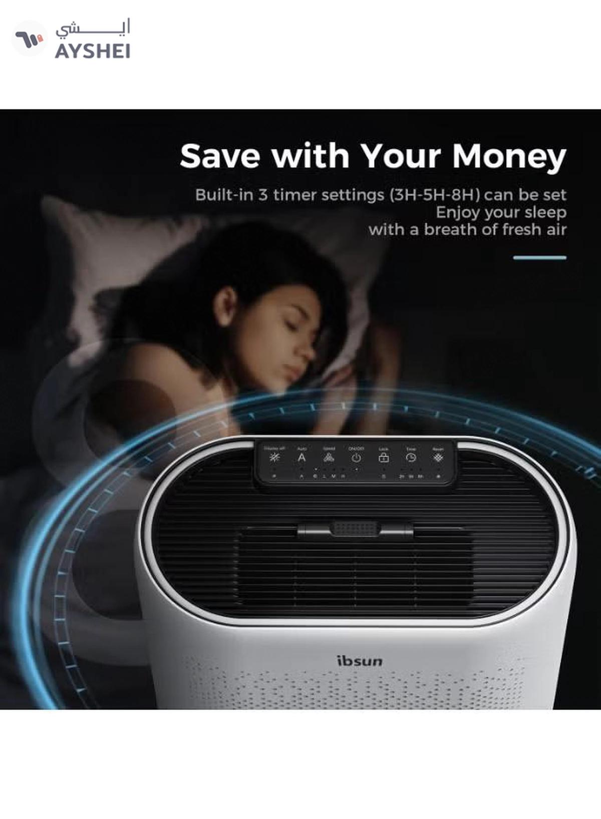 IBSUN Air Purifier Large Room Up to 60 ㎡ with Air Quality Sensors, H13 True HEPA Filter Remove 99.97% for Dust Pet Dander ZY2866-5-5