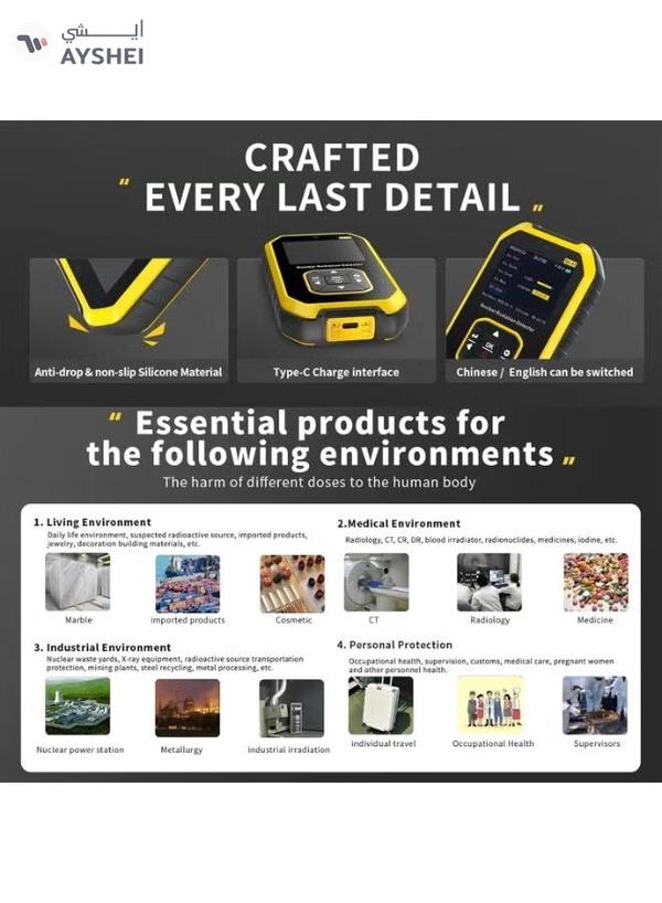 Eworld Portable Geiger Counter Radiation Detector – Handheld Rechargeable Dosimeter for Gamma