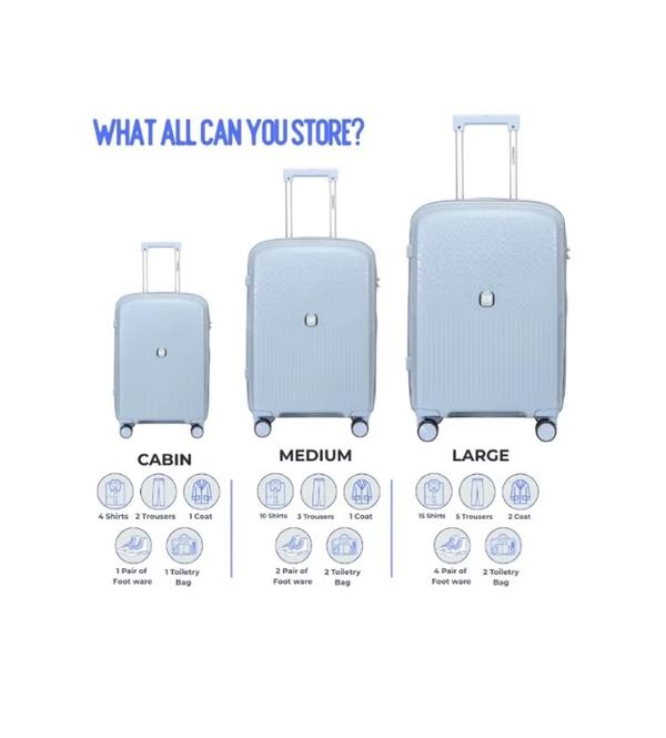 British Tourister 3 Piece Polyproplene Hard Side Spiner Luggage Trolley Set 20/24/28 Inch - Grey Blue