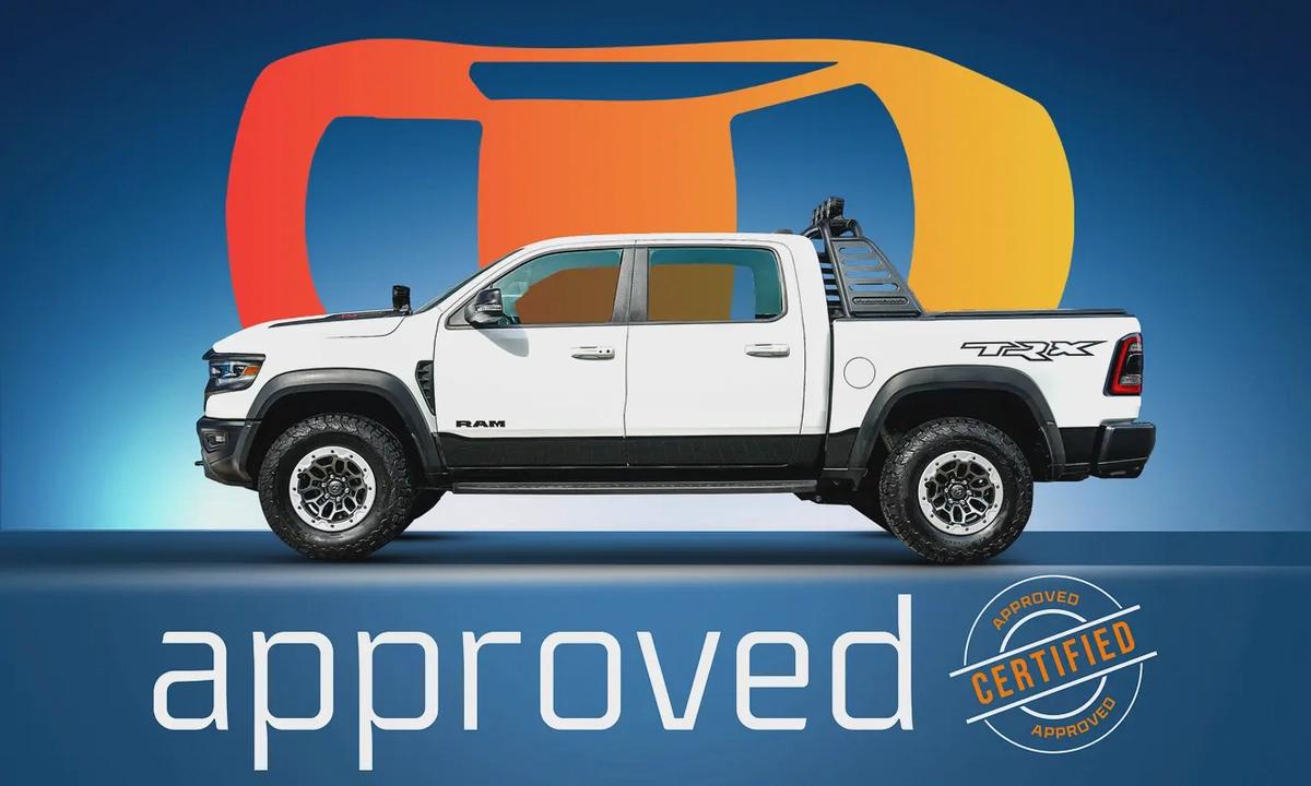 Special Offer | AED 4,364 PM | aFE Performance Upgrades, Sport Exhaust | RAM 1500 TRX-0-0