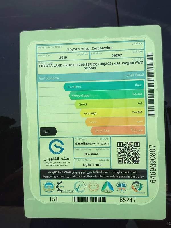 Toyota Land Cruiser GXR 4.6L Grand Touring Full Option 2019 GCC Very Good Condition