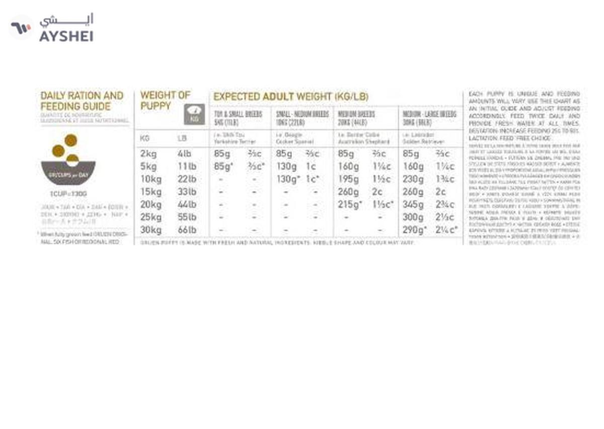 Orijen 2 Kg Grain Free Chicken Puppy Puppy Food-1-1