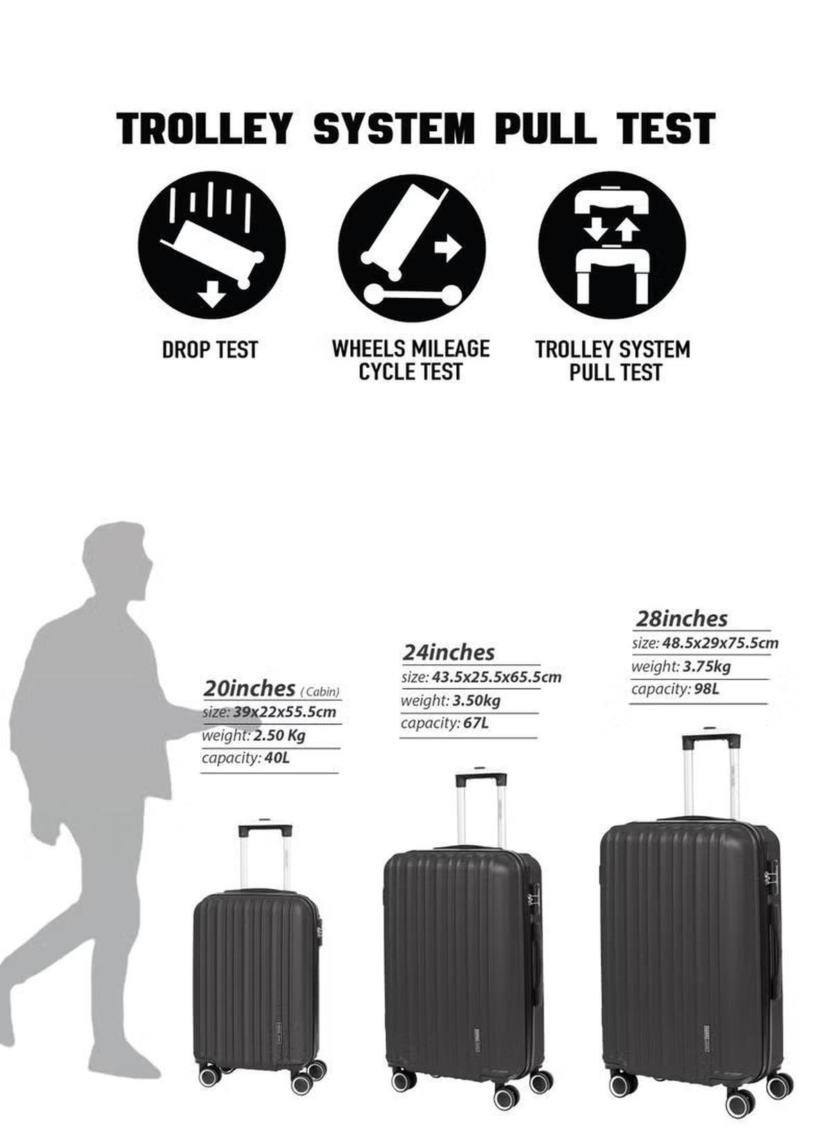 PARAJOHN ABS Material 3-Piece Hardsided Luggage Set-3-3