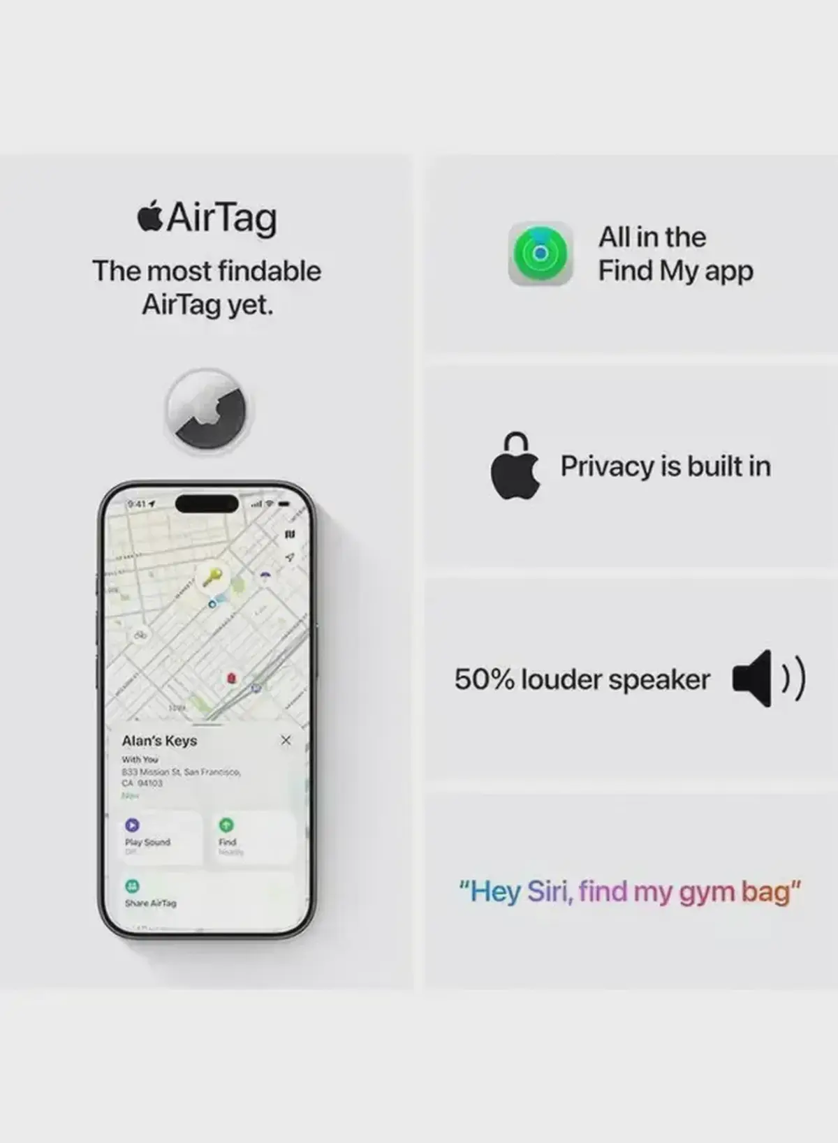 Apple AirTag (2nd generation)-5-5