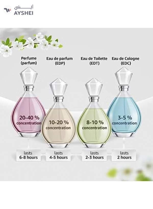 Antonio Banderas Spirit for Women Deodorant Spray 150ML
