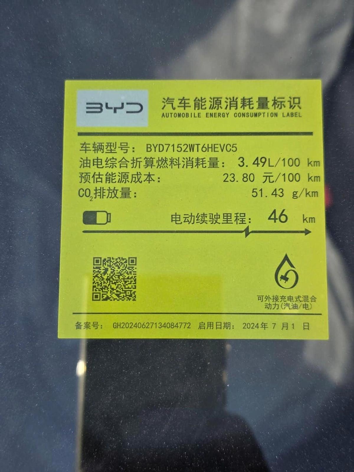 BYD Destroyer 05-21-21