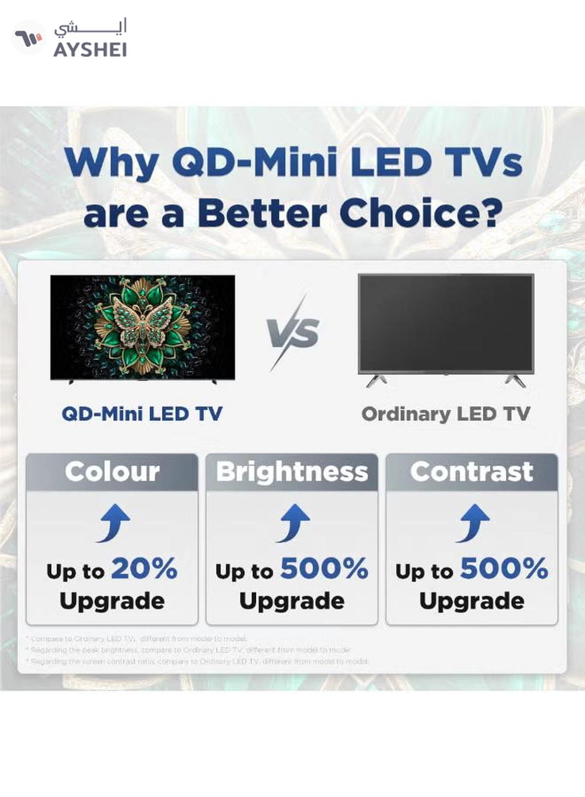 TCL Television 75 Inch Smart TV 4K QD-Mini LED Colorful Quantum Crystal HDR 10+ Gaming Google TV, 144Hz Native Refresh Rate, ONKYO 2.1 Hi-Fi, Dolby Atmos, AI Mode, (2025 Model) 75C6K Black-0-portrait