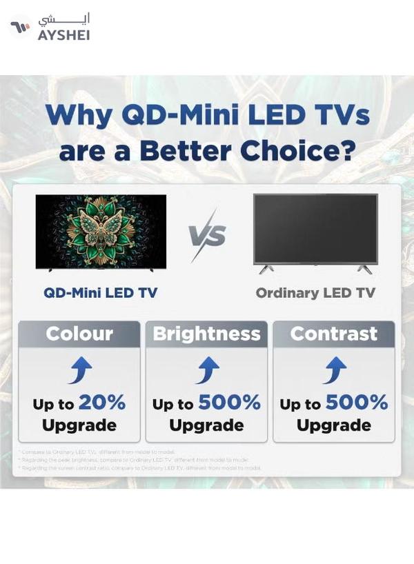 TCL Television 75 Inch Smart TV 4K QD-Mini LED Colorful Quantum Crystal HDR 10+ Gaming Google TV, 144Hz Native Refresh Rate, ONKYO 2.1 Hi-Fi, Dolby Atmos, AI Mode, (2025 Model) 75C6K Black