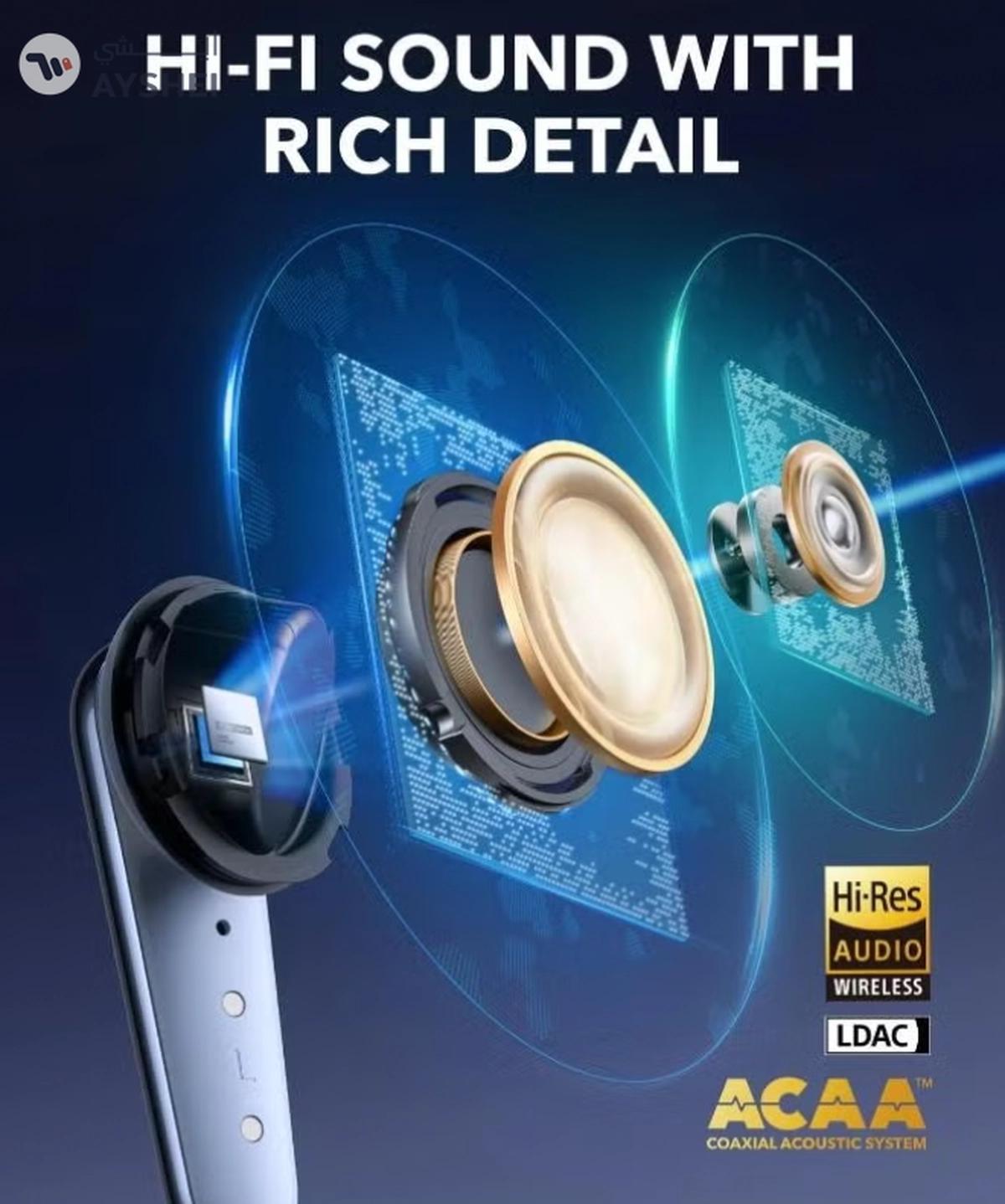 Soundcore Liberty 4 Pro Noise Cancelling Wireless Earbuds-5-5