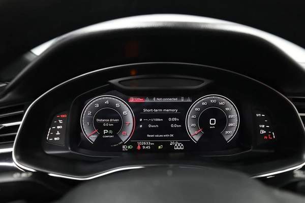 GCC | Audi Q8 55 TFSI quattro | 3,250 AED monthly | Registration