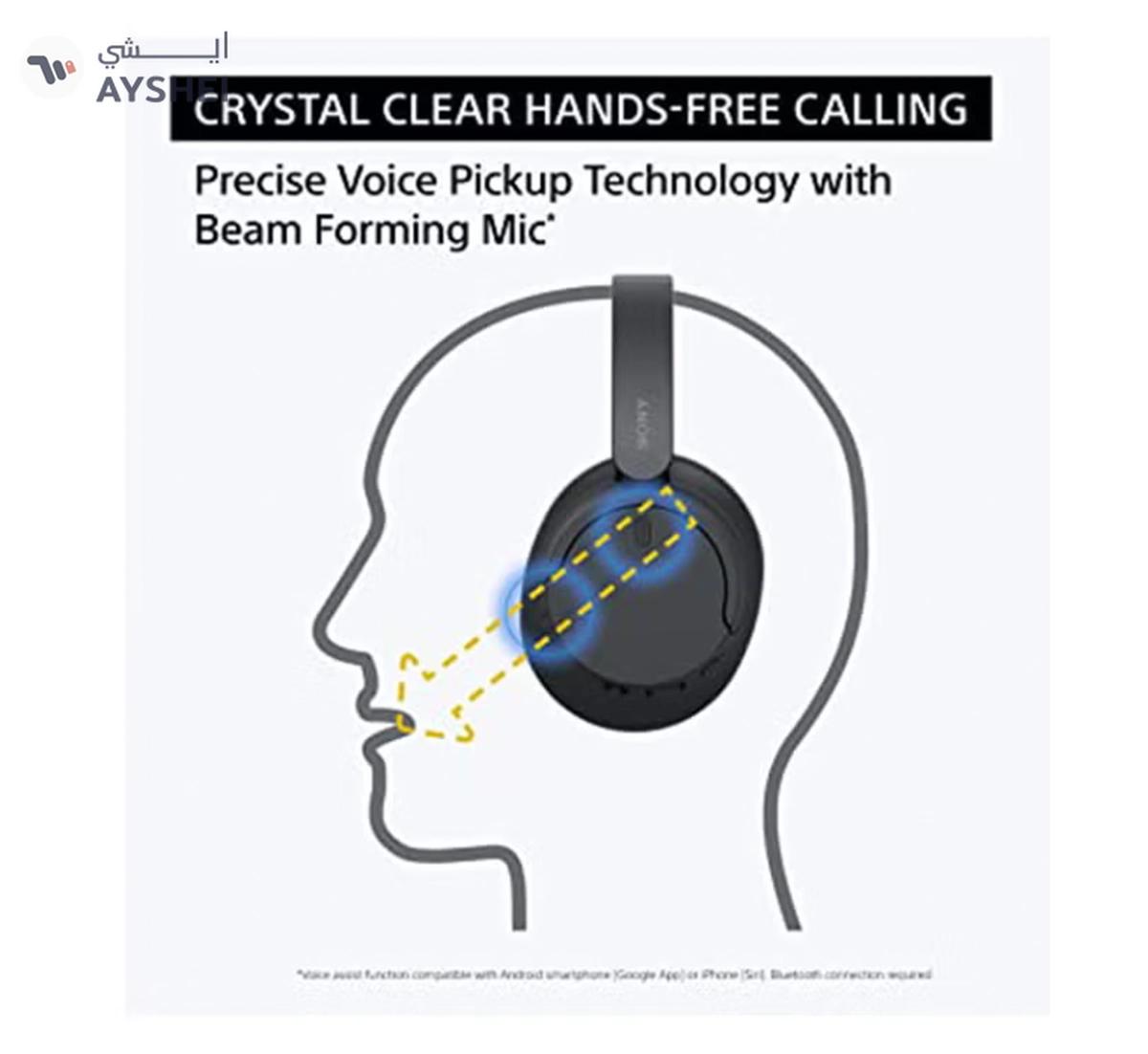 Sony WH-CH720 Noise Cancelling Wireless Headphones Bluetooth Over The Ear With Mic-5-5