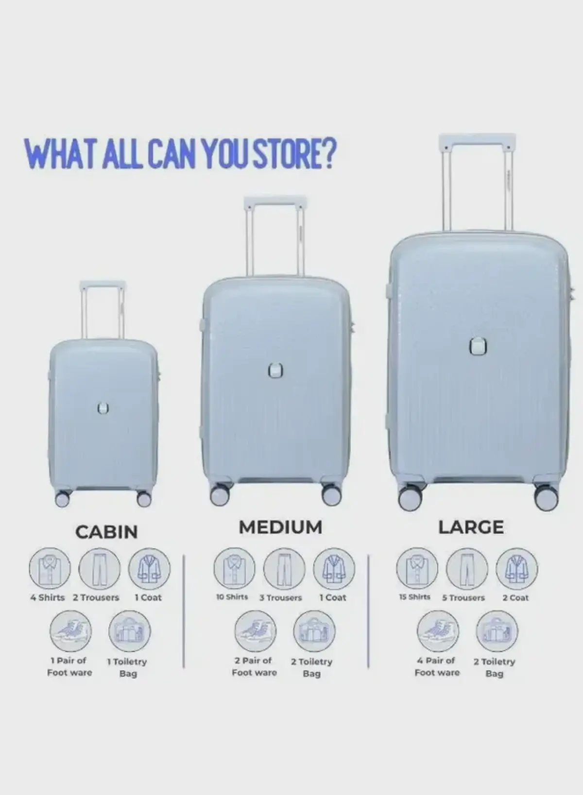 British Tourister 3 Piece Polyproplene Hard Side Spiner Luggage Trolley Set 20/24/28 Inch - Grey Blue-5-5