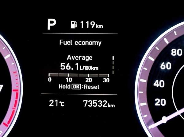 Used Hyundai Creta 2022