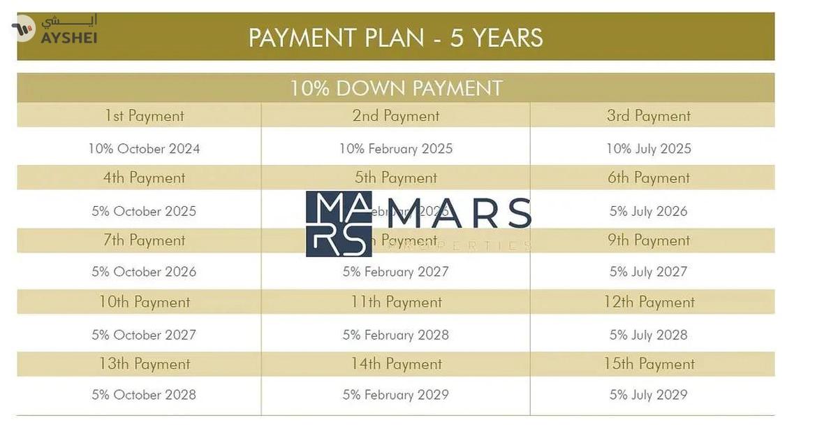Live Inspired. Invest Smart. Discover Mada’in Square-1-1