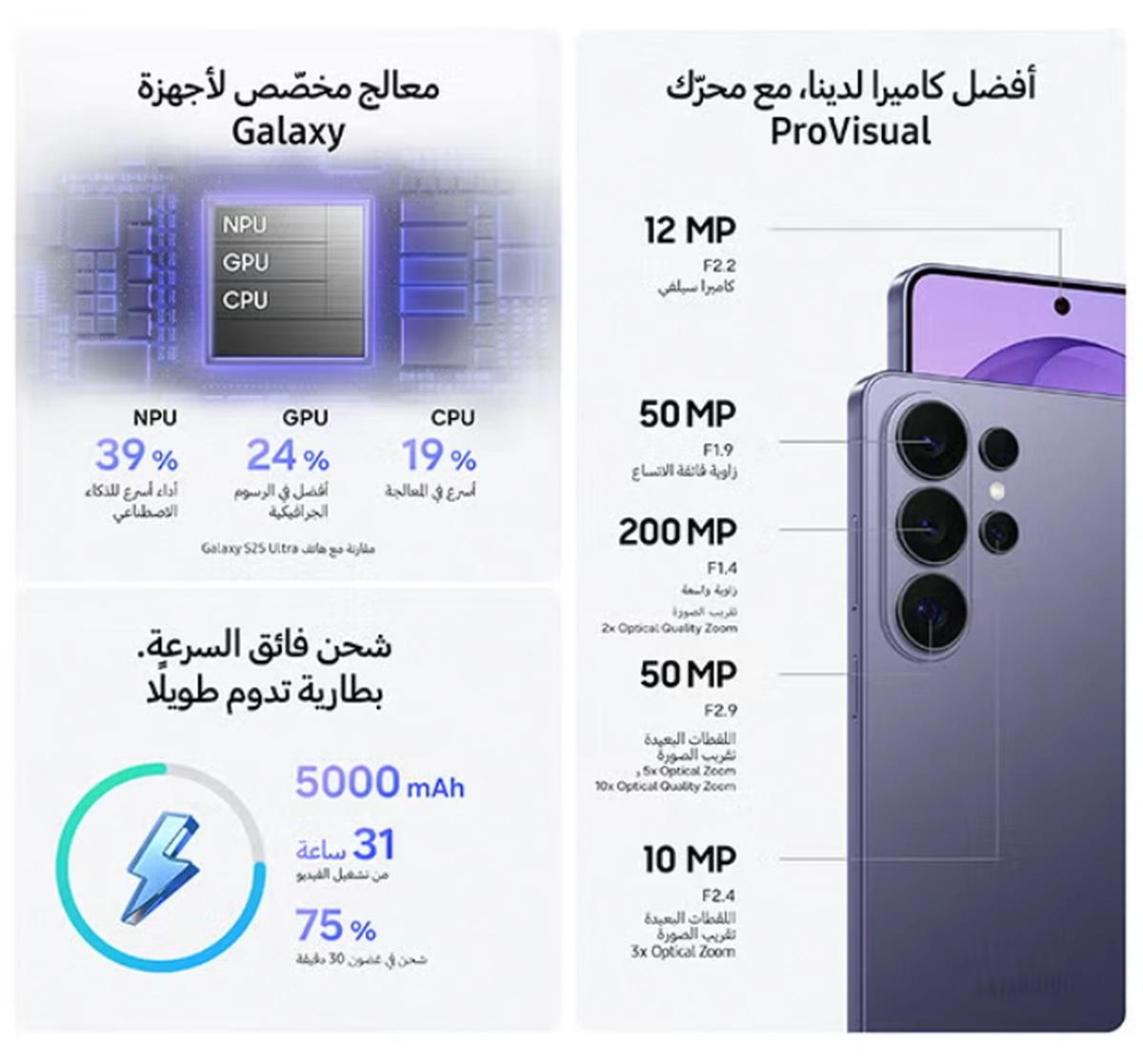 Samsung Galaxy S26 Ultra Dual SIM Sky Blue 12GB RAM 256GB 5G - Middle East Version-1-landscape