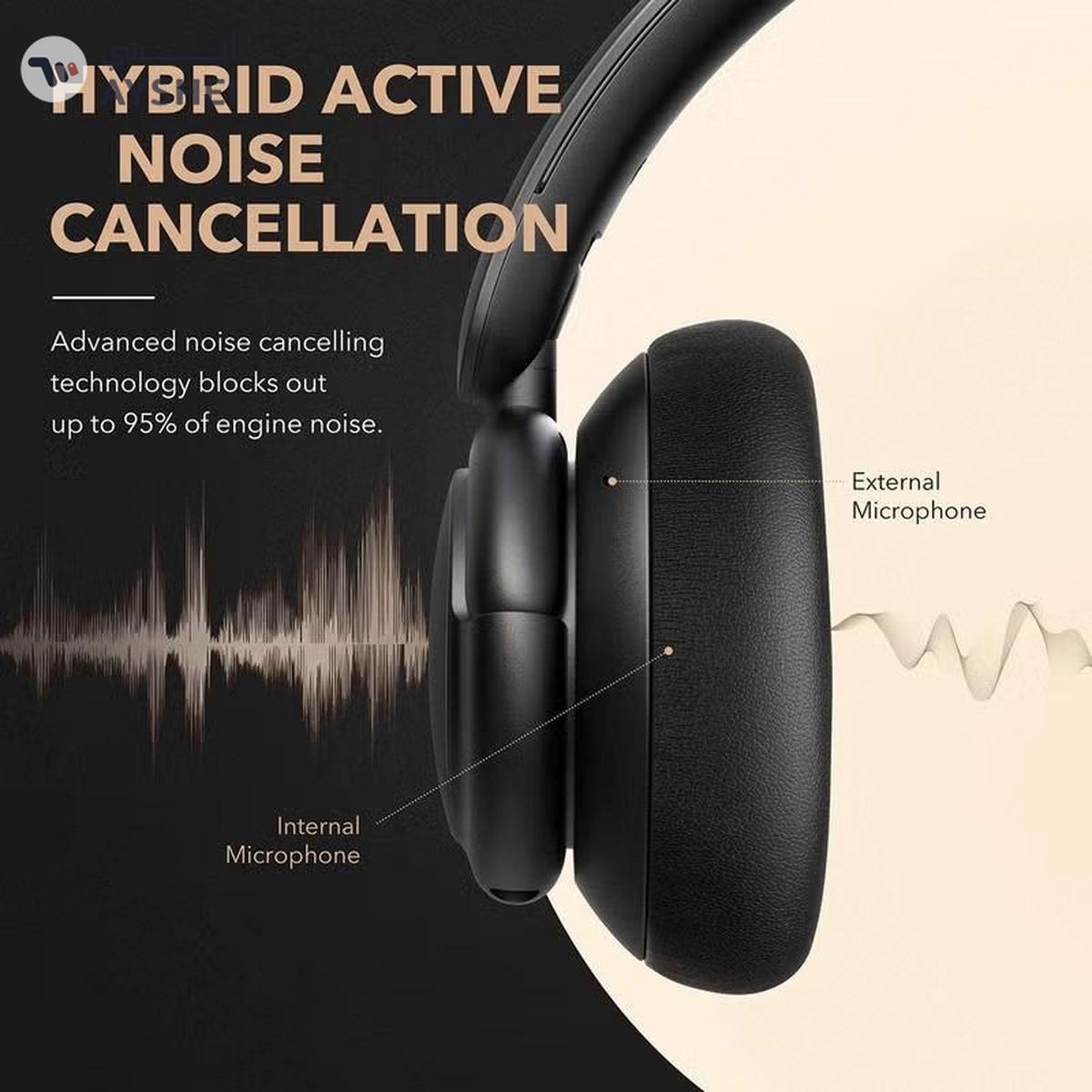 Soundcore Q30 Hybrid Active Noise Cancelling Headphone-0-portrait