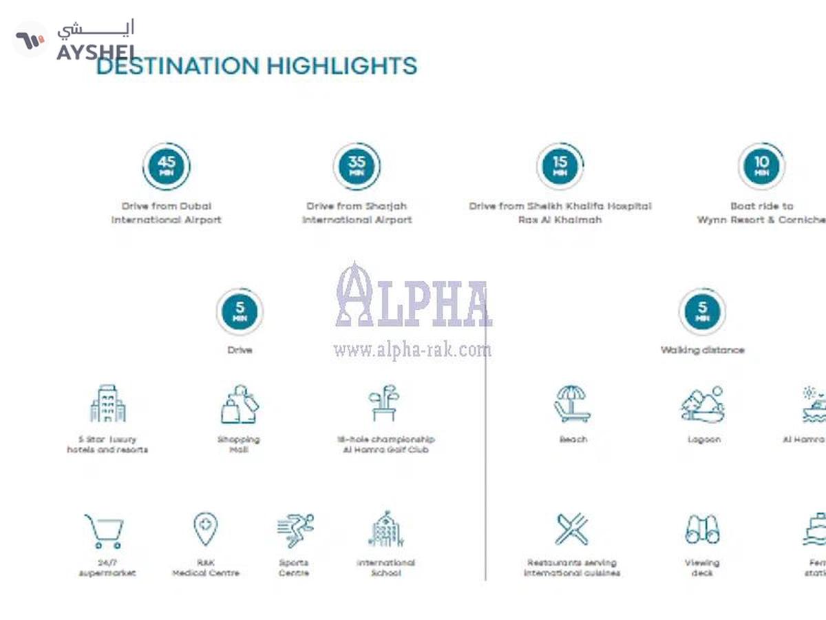 Al Hamra Village Marina Apartments, Al Hamra Village, Ras Al Khaimah-8-8