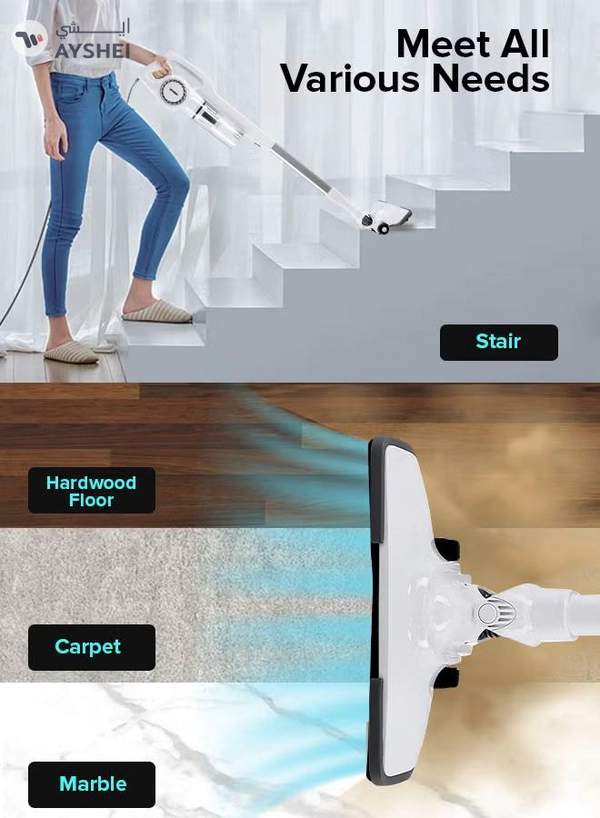 GEEPAS Stick & Handheld Vacuum Cleaner, HEPA Filter, Handheld & Stick, 0.9L Dust Bag Capacity, 600W Powerful Motor, Transparent Dust Cup for Easy Check, Lightweight Body & Low Noise 0.9 L 600 W GVC2596N White