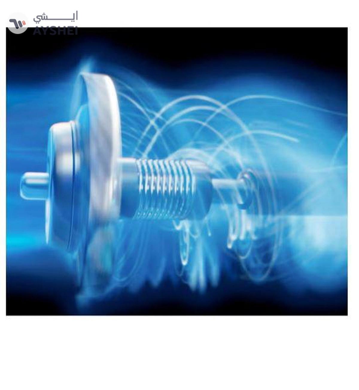 Dyson HD16- Nural -International Version Ceramic Pop-4-4