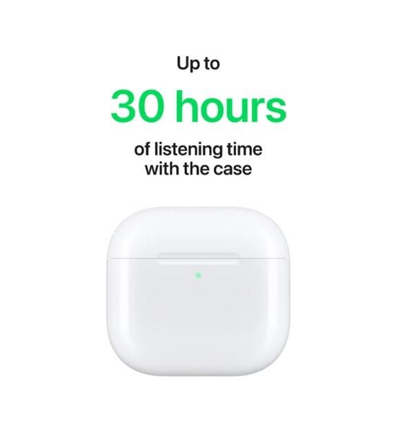 Apple AirPods 4 Wireless Earbuds, Bluetooth Headphones, Personalized Spatial Audio, Sweat and Water Resistant