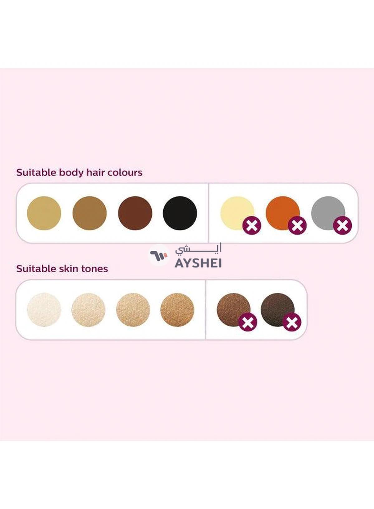 Philips Lumea IPL, Hair Removal, 7000 Series, Skintone Sensor, 2 Attachments, Body, Face, Compact Pen Trimmer, Corded Use, BRI921/60, 60 Days Money Back Guarantee White/Rose Gold-2-2