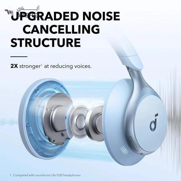 Soundcore By Anker, Space One, Adaptive Active Noise Cancelling Headphones