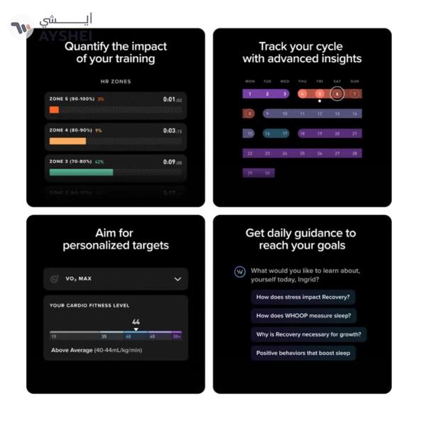 Whoop One – 12-Month Membership – 5.0 Health and Fitness Wearable