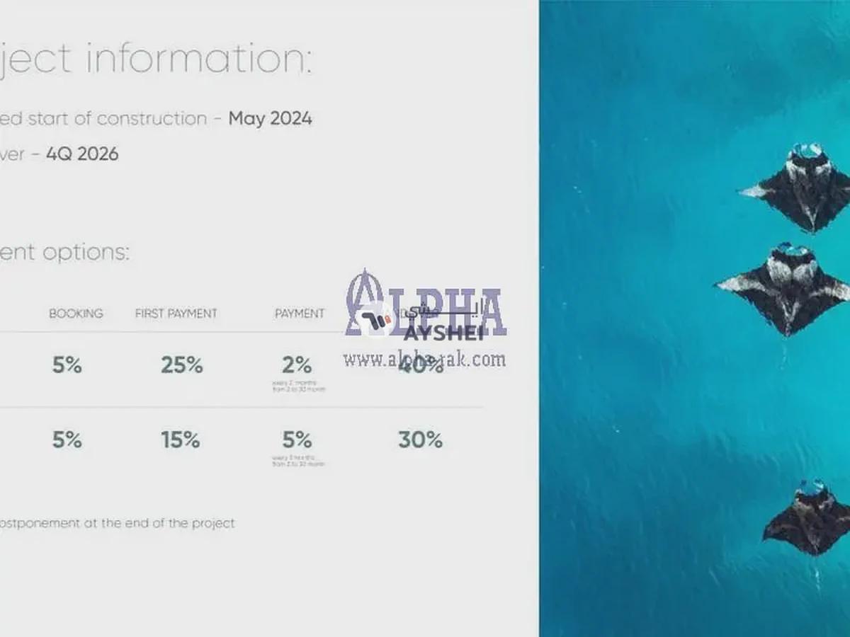 Al Marjan Island, Ras Al Khaimah-10-10