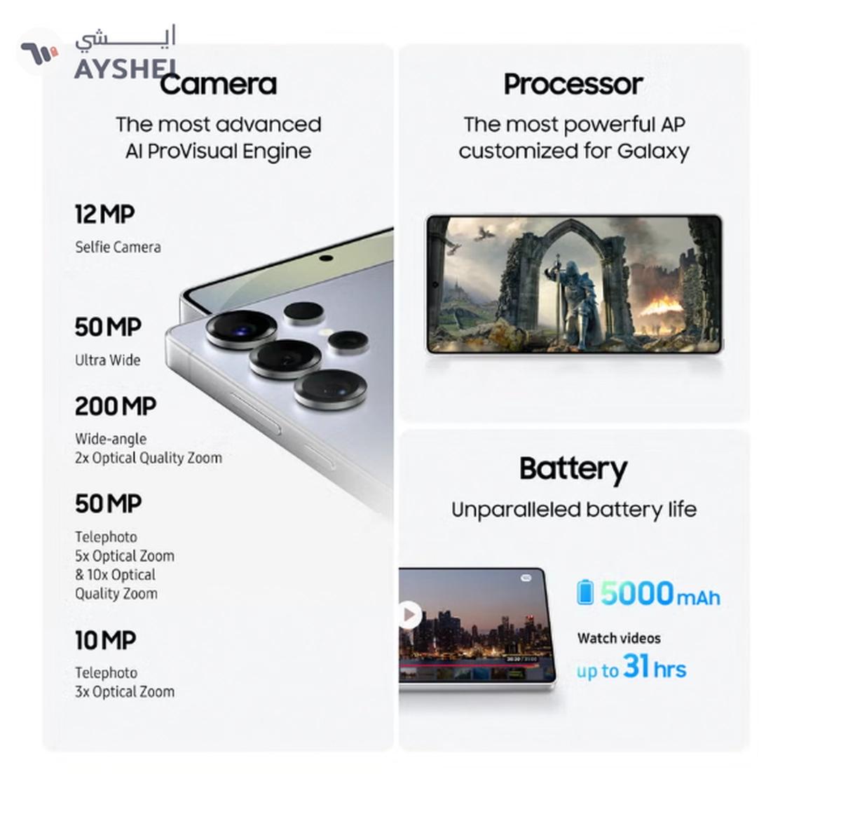 Samsung Galaxy S25 Ultra Dual SIM Titanium Gray 12GB RAM 256GB 5G-5-5